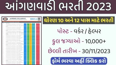 Gujarat Anganwadi Bharti 2023: