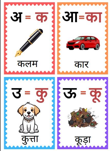 Hindi Alphabet Flashcards printable pdf