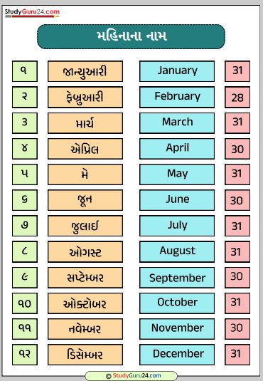 ગુજરાતી મહિનાના નામ chart printable